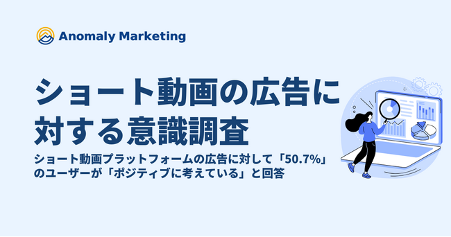 ショート動画プラットフォームの広告に対して「50.7%」のユーザーが「ポジティブに考えている」と回答