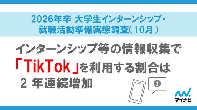 「マイナビ 2026年卒 大学生インターンシップ・就職活動準備実態調査（10月）」を発表