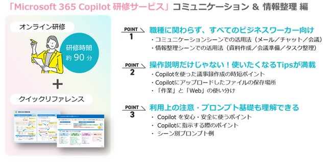 マイクロメイツ、「Microsoft 365 Copilot 研修サービス」コミュニケーション＆情報整理編の提供を開始