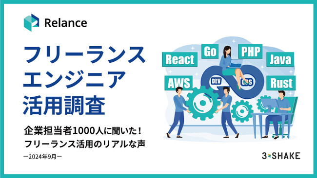 【企業担当者1,000名に聞いた！】フリーランスエンジニア活用のリアルな声！