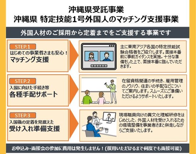 沖縄県離島の介護事業者向け 外国人材採用無料オンラインセミナー11/21（木）開催