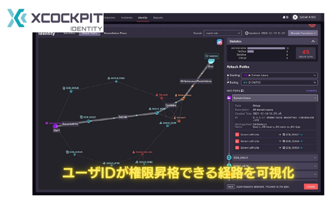 「XCockpit Identity」キャンペーン開始!30社限定の特別価格で提供