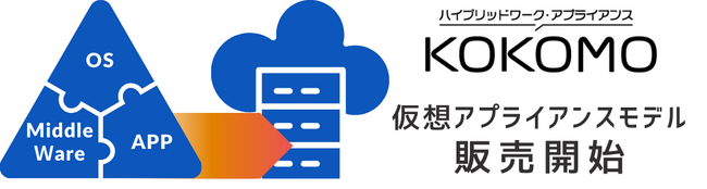 企業・自治体のハイブリッドワークに好評の『KOKOMO』VMware ESXiに対応した仮想アプライアンスモデルを販売開始