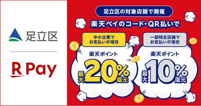 「楽天ペイ」、東京都足立区が実施する「キャッシュレスで最大20%戻ってくるキャンペーン」に参加