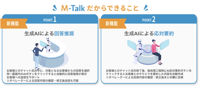 【M-Talk】顧客対応を変革する新バージョンをリリース！～生成AIが支える有人チャットの新しい姿～