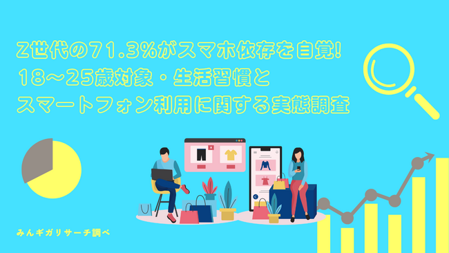 Z世代の71.3%がスマホ依存を自覚、通信の利用制限に対するストレス度が睡眠や食事の制限と同等レベルと判明。通信は電気・ガス・水道に続く「第4のライフライン」に：【みんギガリサーチ調べ】