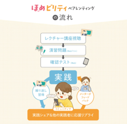 株主優待制度変更（追加）に関するお知らせ