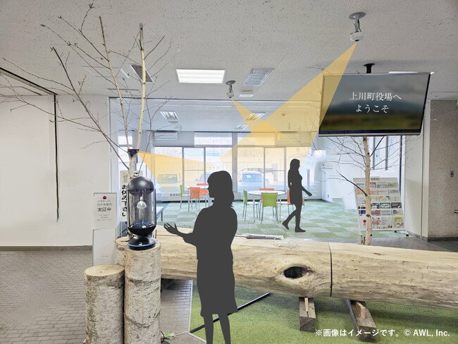 北海道上川町、総務省・フロントヤード改革モデルプロジェクト - 自治体DXに向けた最先端エッジAI活用による実証実験を実施