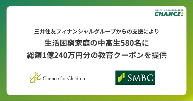 生活困窮家庭の中高生580名に総額1億240万円分の教育クーポンを提供～三井住友フィナンシャルグループからの支援を原資に実施～