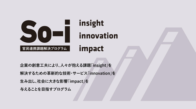 【神戸市×Be Next KOBE】『官民連携課題解決プログラム「So-I」（ソーイ）オープンイノベーションコース』神戸市内企業4社の共創パートナーを決定！