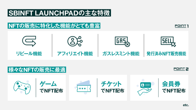 SBINFT、NFT販売に特化した新サービス「SBINFT LAUNCHPAD」を提供開始、リリース記念キャンペーンも同時開催