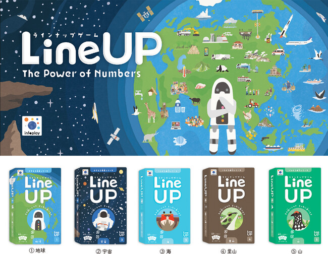 図鑑や事典がカードゲームになった?!　新感覚 雑学ハイ&ローゲーム　【LineUP】（ラインナップ）ゲームシリーズ 発売！