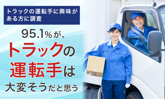 【トラックの運転手に興味がある方に調査】95.1%が、トラックの運転手は「大変そうだと思う」
