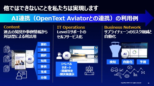 OpenText、新社長による事業戦略説明会を開催