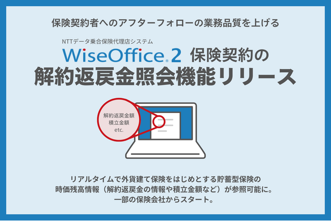 保険代理店業務支援システム「WiseOffice(R)2」にリアルタイム解約返戻金照会機能を追加。外貨建て保険をはじめとする貯蓄型保険の時価残高情報を瞬時に照会。