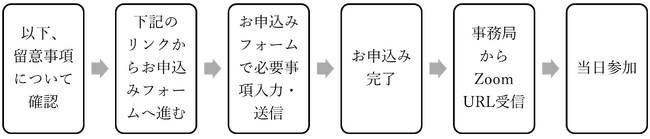特別養子縁組当事者によるプチ・フォーラムを開催します！