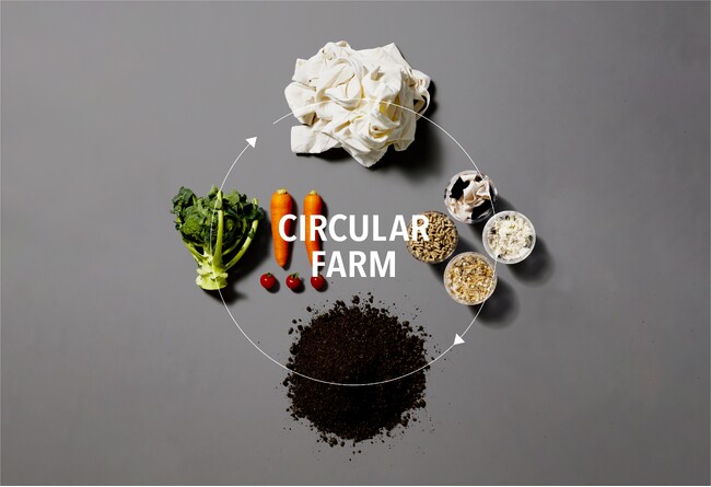 衣類の再資源化に向けて”CIRCULAR FARM”回収事業をスタート　クレサヴァとランデオが事業提携