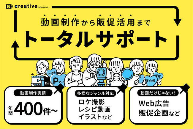 販促会社だからできる、効果を生む動画プロモーション! 動画制作から活用プランの企画＆運用までをトータルサポート