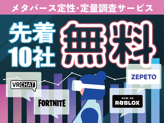 株式会社Vの新サービスでメタバース利用者を徹底解剖！週3以上の利用者が60%にのぼる実態を調査