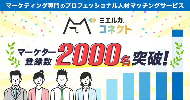 マーケティング専門の人材マッチングサービス『ミエルカコネクト』登録マーケターが2000名を突破！