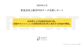 クラウド型モバイルPOSレジ「POS+(ポスタス)」飲食店売上動向レポート2024年11月 クラウド型モバイルPOSレジ「POS+(ポスタス)」飲食店売上動向レポート2024年11月