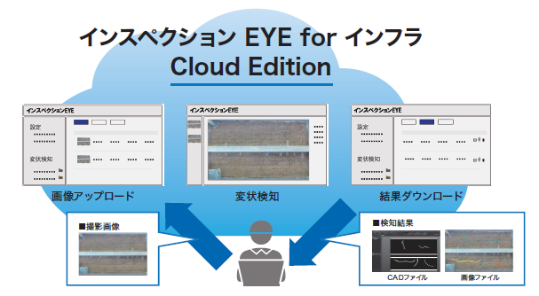 インフラ維持管理・老朽化対策展「社会インフラテック2024」に出展 画像解析とAIを融合させたインフラ構造物点検サービスを紹介