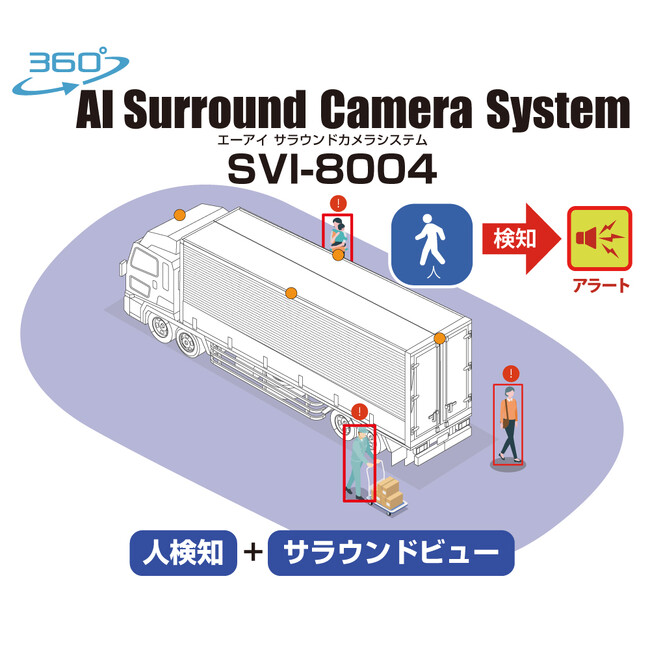 360°サラウンドビューで周囲を確認、AIで接近アラートする人身事故防止『AIサラウンドカメラシステムSVI-8004』発売
