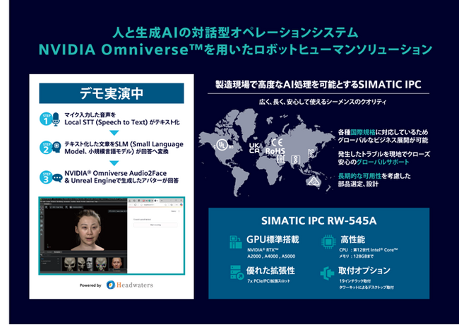 「第5回 フードテック ジャパン」東京展において、NVIDIAとシーメンスの先端技術を活用した対話型AIデジタルヒューマンを紹介します