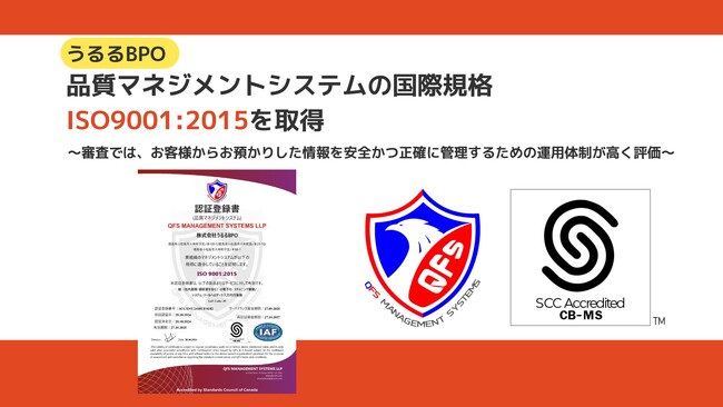 うるるBPO、更なる顧客満足と提供サービスの品質向上を目的に品質マネジメントシステムに関する国際規格【ISO9001:2015】を取得