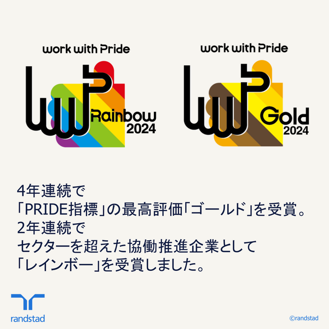 LGBTQ＋に関する取り組みで「PRIDE指標」最高評価の「ゴールド」を4年連続で、セクターを超えた協働推進企業として「レインボー」を2年連続受賞