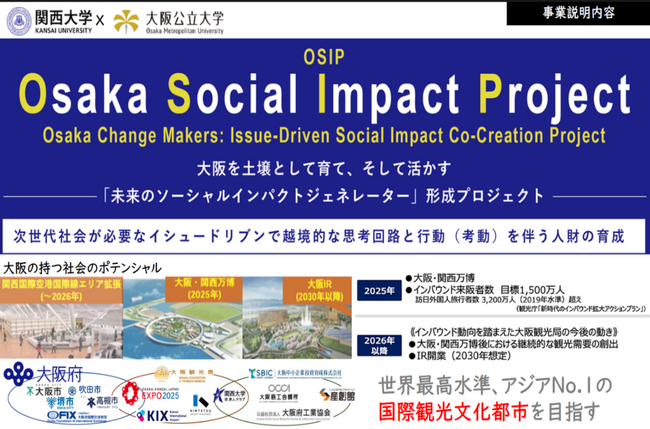 ◆「大学の国際化によるソーシャルインパクト創出支援事業」に関西大学が採択◆国内外での国際的な共修体制の構築目指す