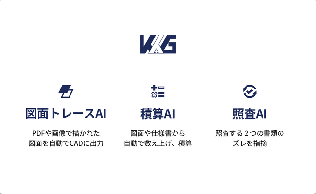 【株式会社KK Generation】建設・製造業界の企業様向けに、図面トレースAI/積算AI/照査AIを提供開始