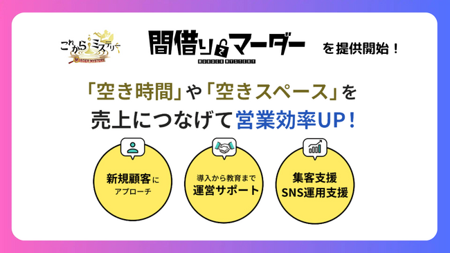 「これからミステリー」が新サービス「間借りでマーダー」を提供開始！空きスペース活用で収益アップをサポート！