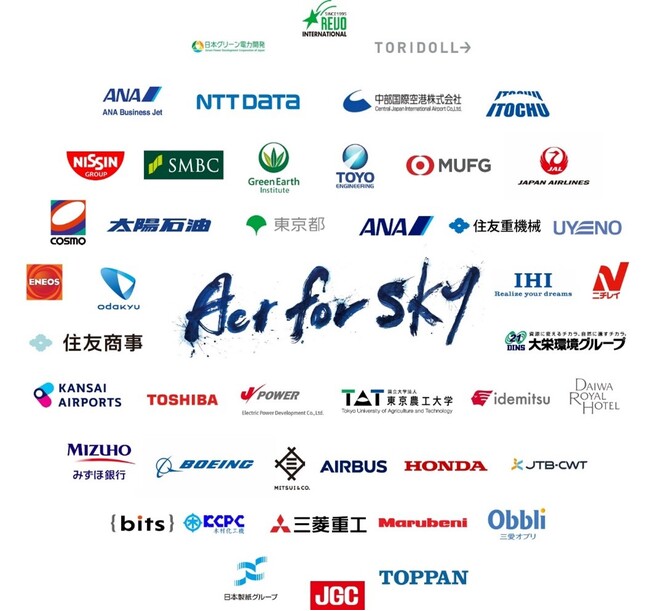 2024年12月2日に初開催の「ACT FOR SKYシンポジウム」で木村化工機が講演「SAF用バイオエタノールの自給に向けた新プロセス構築について」