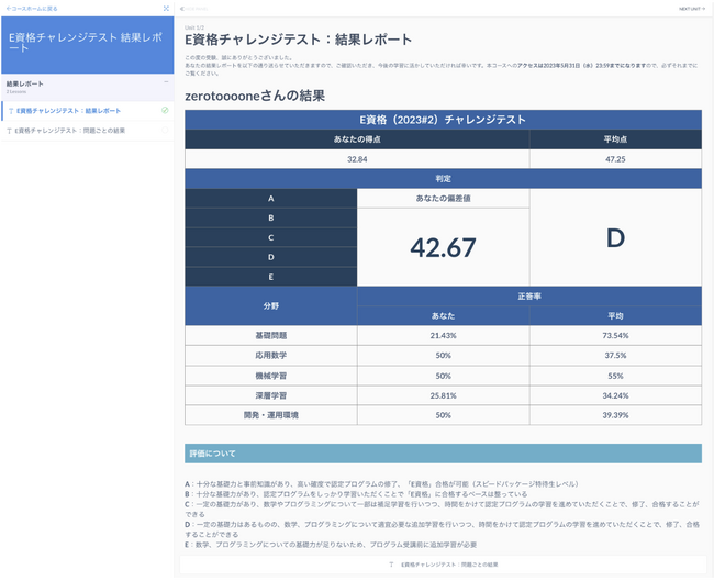 zero to one、年内最後！2月E資格に向けた「E資格チャレンジテスト」を12/10（火）に開催。成績上位者は特待生としてJDLA認定プログラムを特別価格で提供！