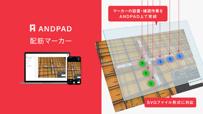 ANDPAD黒板、配筋検査を効率化する「配筋マーカー」機能を提供開始