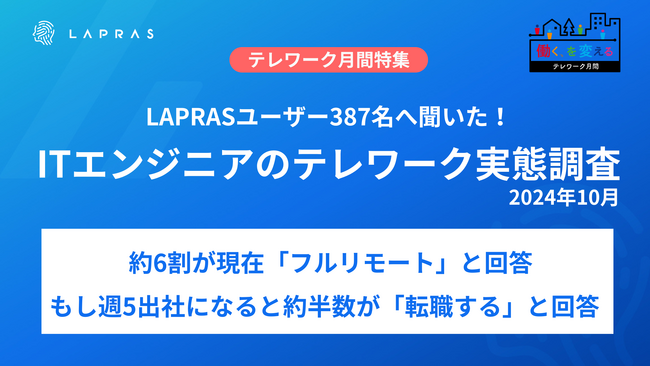 【ITエンジニアのリモートワークの実態調査】LAPRASユーザーのITエンジニアの約6割はフルリモートワーク実施