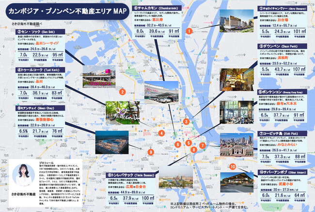 YouTube登録者6.70万人「さきの海外不動産しか勝たん」、日本向けカンボジア・プノンペン不動産注目エリアMAPを制作・公開