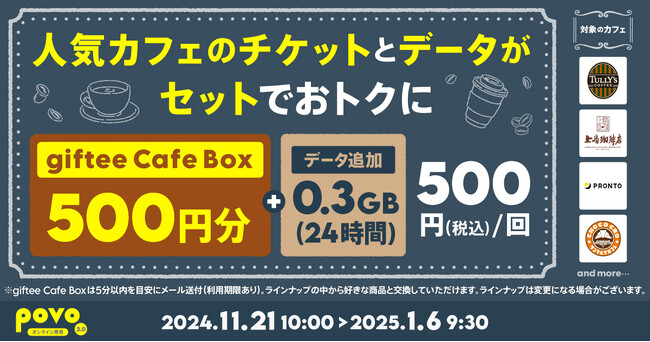 povo、タリーズコーヒーやPRONTOなど人気カフェのギフト券500円分とデータがセットになったトッピングを期間限定提供