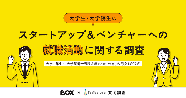【株式会社BOX×TesTee Lab共同調査版】大学生・大学院生のスタートアップ＆ベンチャーへの就職活動に関する調査データを公開しました