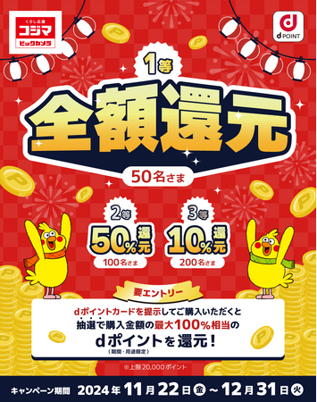 コジマにおいて「抽選で最大全額ポイント還元キャンペーン」を開催