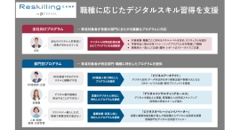 リスキリング支援サービス 『Reskilling Camp』「職種特化型リスキリング」のサービス提供を開始 リスキリング支援サービス 『Reskilling Camp』「職種特化型リスキリング」のサービス提供を開始