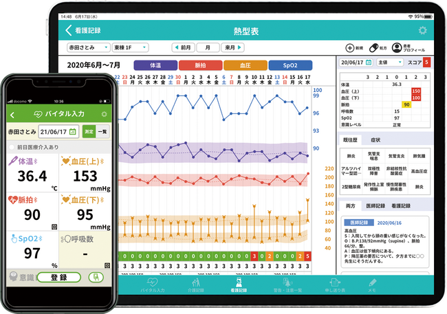 令和6年度 厚生労働省「介護ロボット等による生産性向上効果測定事業」に採択されました