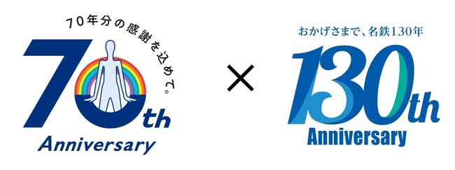はりたつお×タツノコプロ「名鉄沿線風景」記念乗車券を発売します。