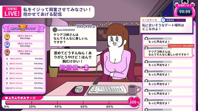 AIが創出する新しいエンタメ！『そろ谷のアニメっち』人気キャラクター『ケツアゴ姉さん』がAI VTuberとしてYouTube Liveデビュー！
