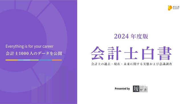 会計士キャリア実態調査（2024年度）
