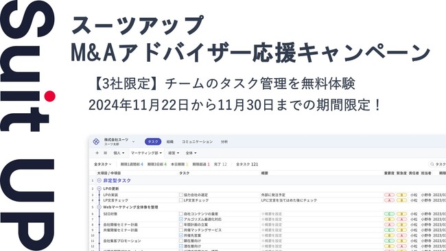 経営支援クラウド「Suit UP」（スーツアップ）、M&Aアドバイザー応援キャンペーン