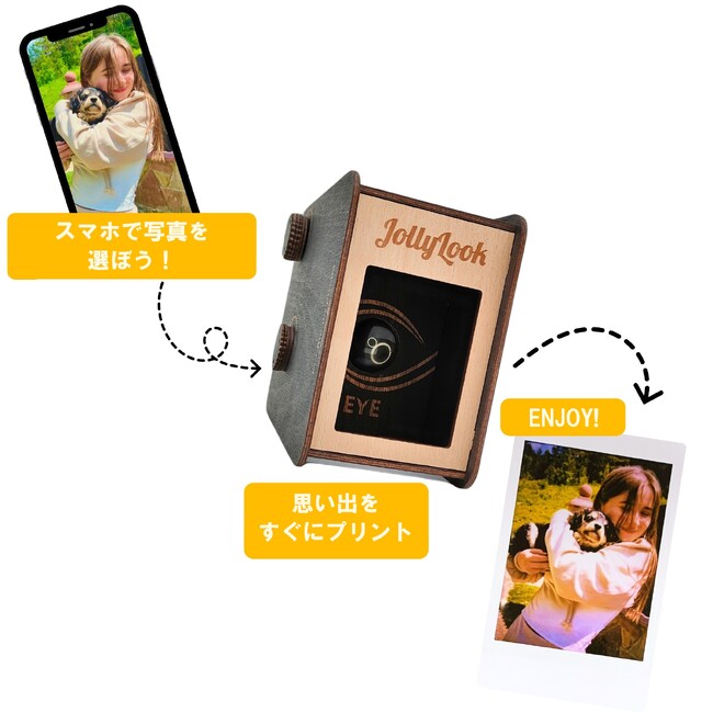 ３世代で写真を楽しむ！思い出をカタチに残そう　スマホだけでデジタルからフィルムへすぐ印刷できるお手軽フォトプリンター　新発売