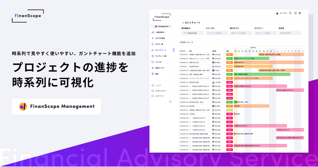 FinanScope、ガントチャート機能を追加し、上場準備のプロジェクト管理をさらに強化