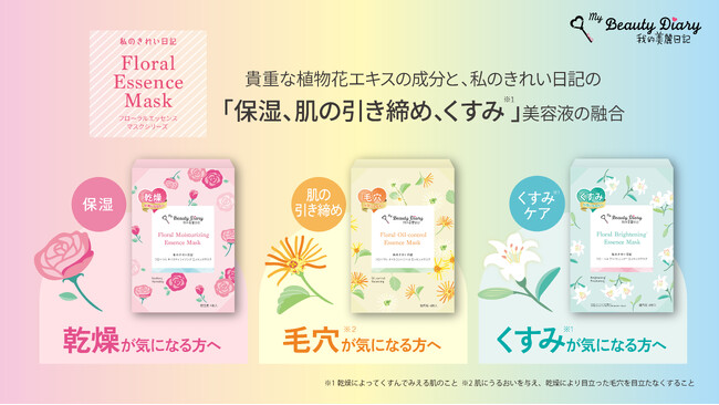 「我的美麗日記（私のきれい日記）」から、貴重な植物花エキスを配合した「花シリーズ」が新登場。